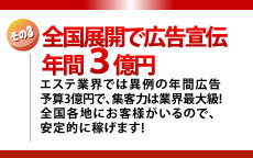 仙台回春性感マッサージ倶楽部のLINE応募・その他(仕事のイメージなど)