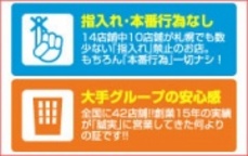 すすきの仮面遊戯のLINE応募・その他(仕事のイメージなど)