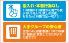 すすきの仮面遊戯のLINE応募・その他(仕事のイメージなど)