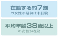 札幌奥サマンサのLINE応募・その他(仕事のイメージなど)