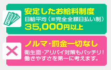 ぷっちょぽっちょボーイングのLINE応募・その他(仕事のイメージなど)