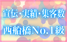 戸惑いのひとときのLINE応募・その他(仕事のイメージなど)