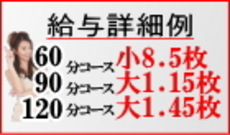 トマトクリニックのLINE応募・その他(仕事のイメージなど)