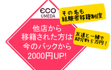 スピードエコ梅田の店内・待機室・店外写真など