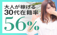 新宿人妻城の店内・待機室・店外写真など