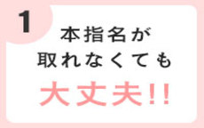 埼玉回春性感マッサージ倶楽部のLINE応募・その他(仕事のイメージなど)