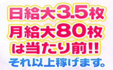 若妻エスコートクラブHip’s越谷店のLINE応募・その他(仕事のイメージなど)