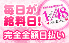 人妻総選挙Mrs48のLINE応募・その他(仕事のイメージなど)