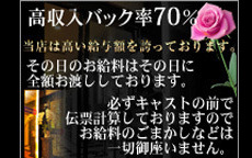 ダイアナのLINE応募・その他(仕事のイメージなど)