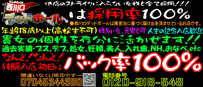 西川口デッドボール