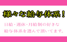 AlegriaのLINE応募・その他(仕事のイメージなど)