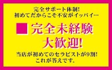 アゲーラ麻布のLINE応募・その他(仕事のイメージなど)