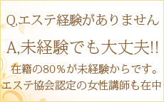 大阪出張エステ性感研究所ＦＣ～大阪本店～のお店のロゴ・ホームページのイメージなど