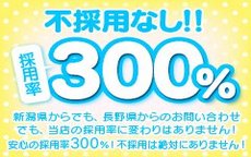 ぽっちゃりチャンネル新潟店のお店のロゴ・ホームページのイメージなど