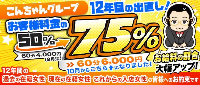 五反田こんちゃんの店