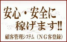 赤裸々 素人白書のLINE応募・その他(仕事のイメージなど)