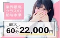 ごほうびSPA広島店の働いている女のコ・コスチューム写真など