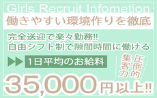 熟女の風俗最終章 大宮店のLINE応募・その他(仕事のイメージなど)