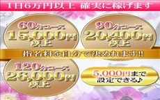 逢いたいＹＯＵのLINE応募・その他(仕事のイメージなど)