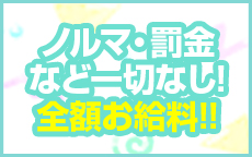 僕らのぽっちゃリーノin野田のLINE応募・その他(仕事のイメージなど)