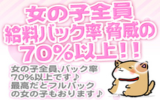 ＢＢＷ横浜のお店のロゴ・ホームページのイメージなど