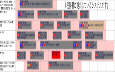 ノーブラWifeのLINE応募・その他(仕事のイメージなど)